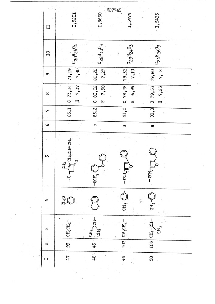 Способ получения производных уксусных кислот (патент 627749)