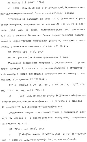 Соединения триазоло(4,5-d)пиримидина, фармацевтические композиции на их основе и способ лечения, способ их получения и промежуточные соединения (патент 2317990)