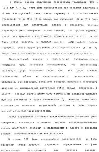 Способ оценки подземного пласта (варианты) и скважинный инструмент для его осуществления (патент 2316650)