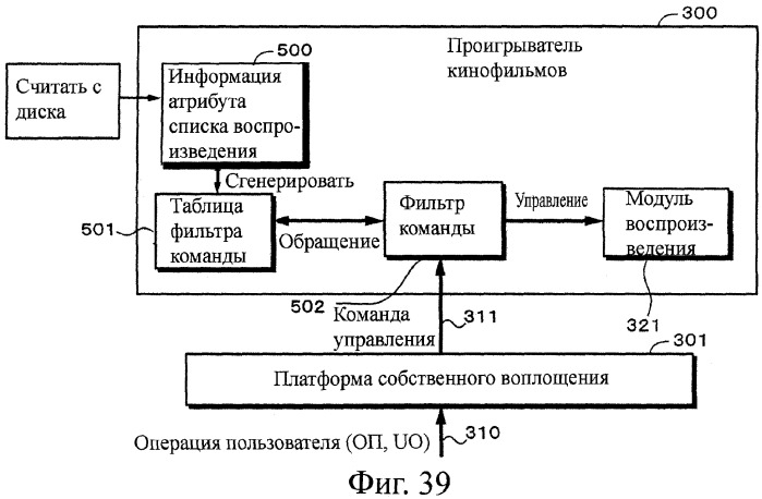 Устройство воспроизведения и способ воспроизведения (патент 2358335)