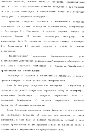 Форфейтинговые транзакции (патент 2323478)