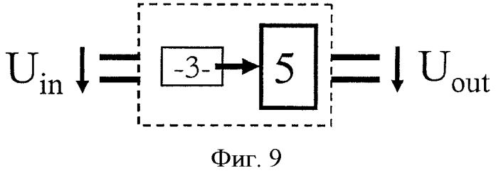 Блок пояса роговского (патент 2551259)