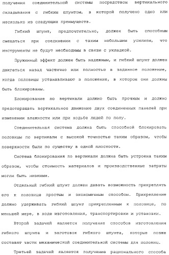 Механическое соединение половиц при помощи гибкого шпунта (патент 2373348)