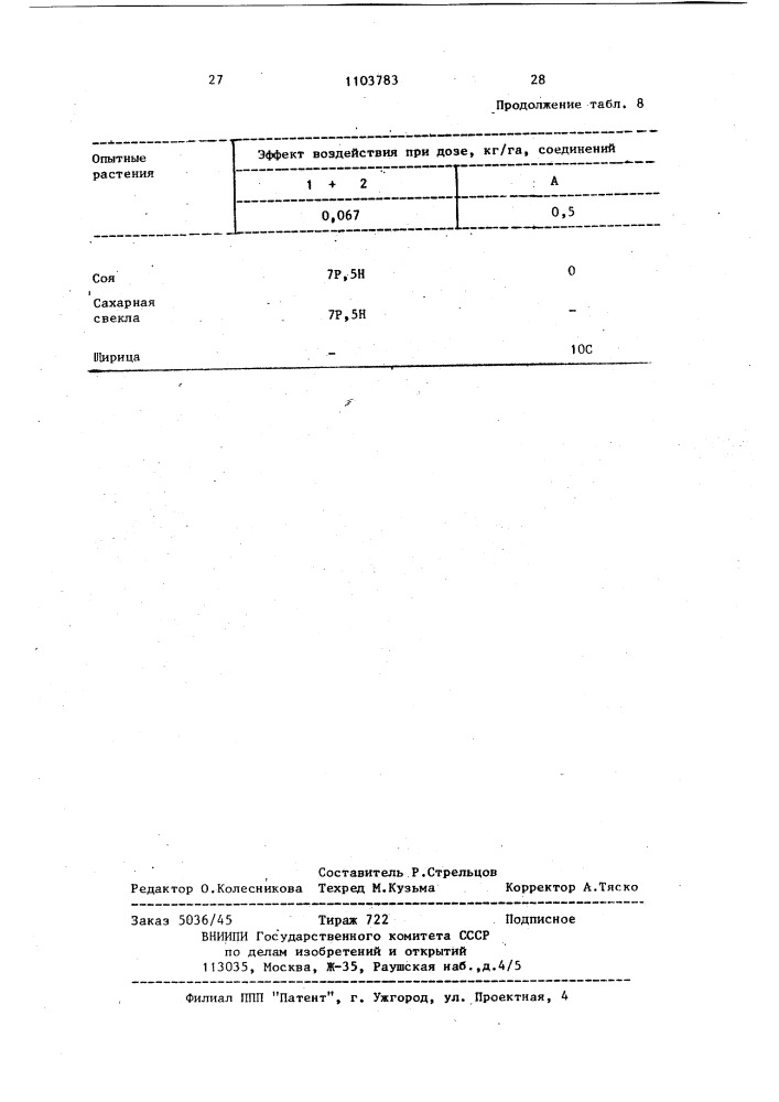 Способ борьбы с нежелательными растениями (патент 1103783)