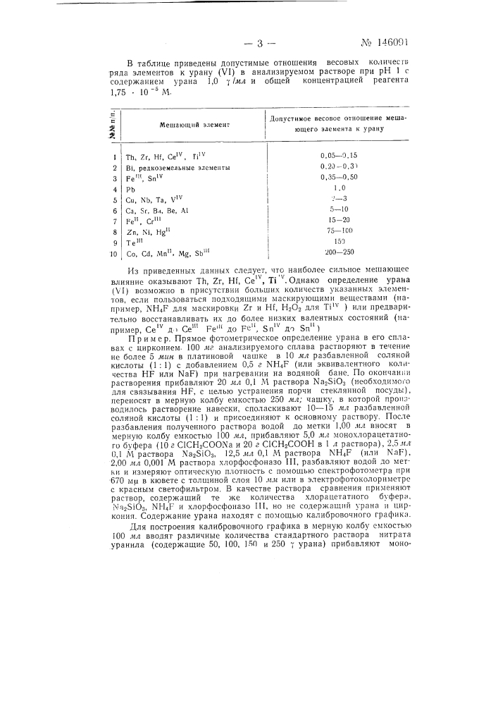 Способ количественного определения урана в сплавах (патент 146091)
