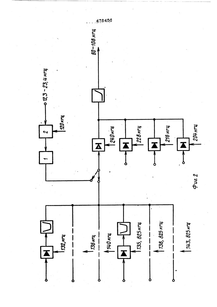 Первичная 12-канальная группа частотных систем уплотнения (патент 478456)