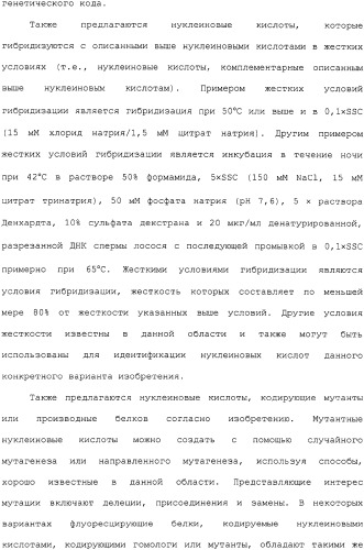 Новые флуоресцирующие белки aequorea coerulscens и способы их применения (патент 2330886)