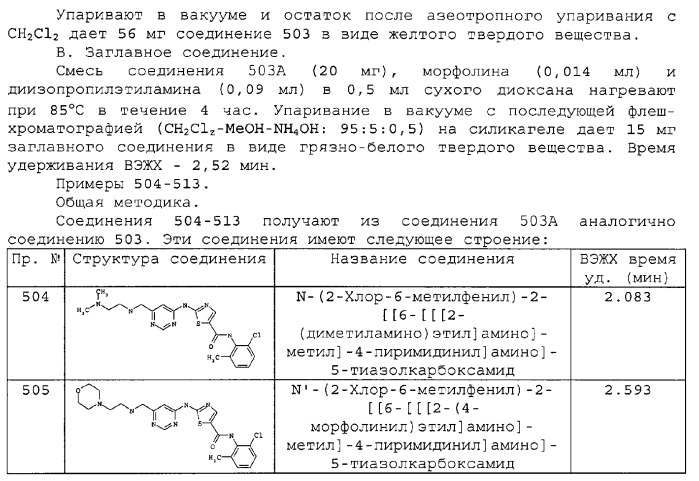 Циклические ингибиторы протеинтирозинкиназ (патент 2312860)