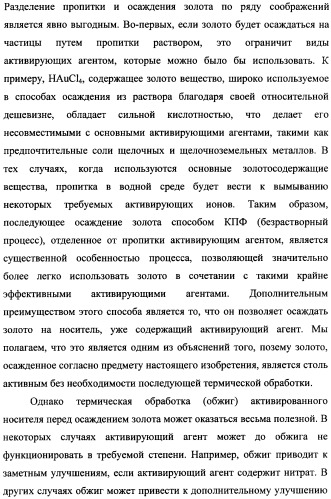 Наномерные золотые катализаторы, активаторы, твердые носители и соответствующие методики, применяемые для изготовления таких каталитических систем, особенно при осаждении золота на твердый носитель с использованием конденсации из паровой фазы (патент 2359754)