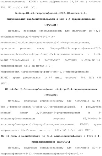 Соединения 2,4-пиримидиндиаминов и их применение (патент 2493150)