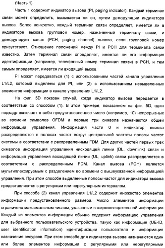 Базовая станция, способ передачи информации и система мобильной связи (патент 2489802)