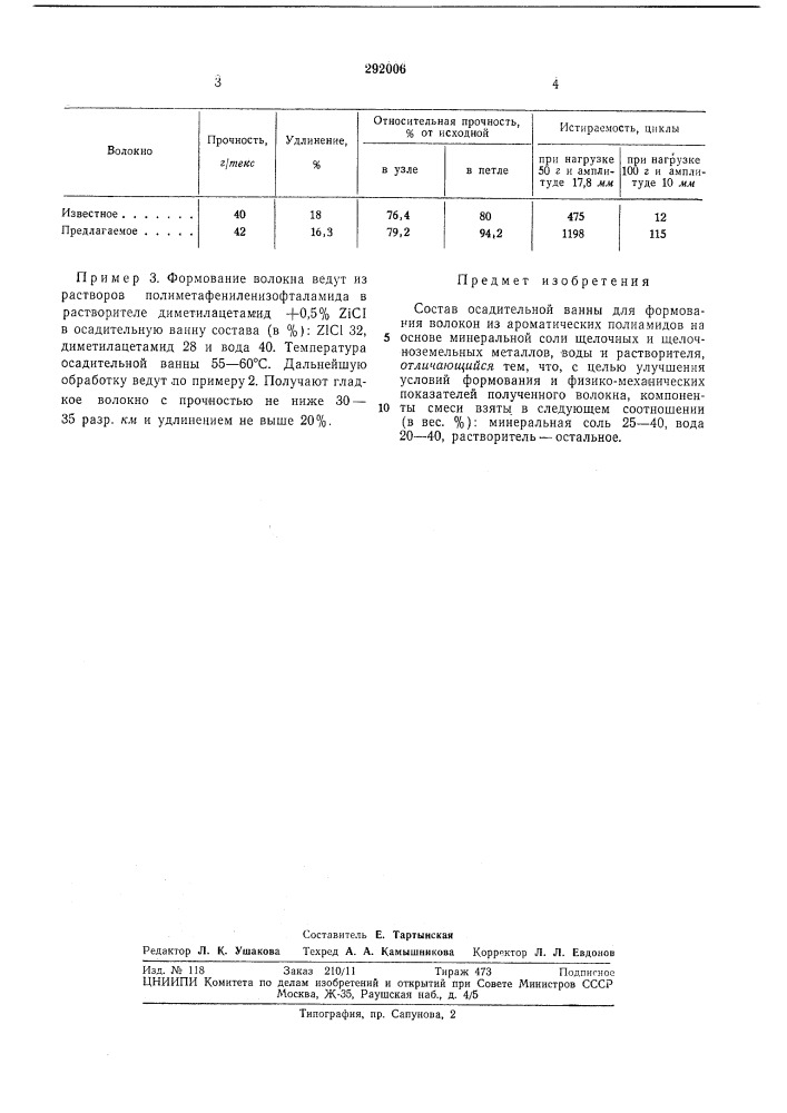 Состав осадительной ванны (патент 292006)