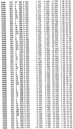 Кристаллическая структура фосфодиэстеразы 5 и ее использование (патент 2301259)