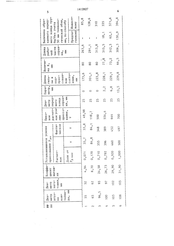 Способ настройки трубопрофильного пресса (патент 1412827)