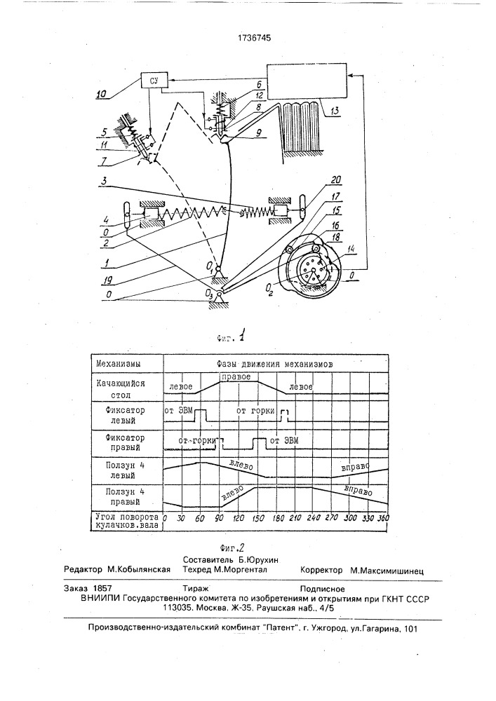 Ниткошвейная машина (патент 1736745)