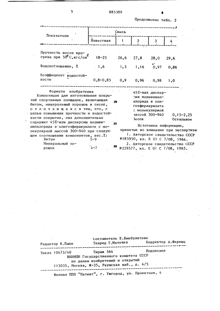 Композиция для изготовления покрытий спортивных площадок (патент 885389)