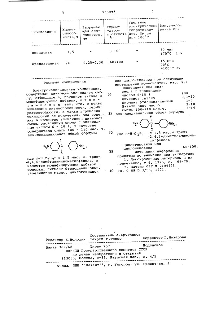 Электроизоляционная композиция (патент 905898)