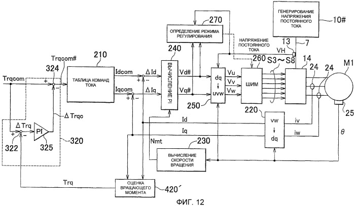 Устройство и способ регулирования системы привода от электродвигателя (патент 2391767)