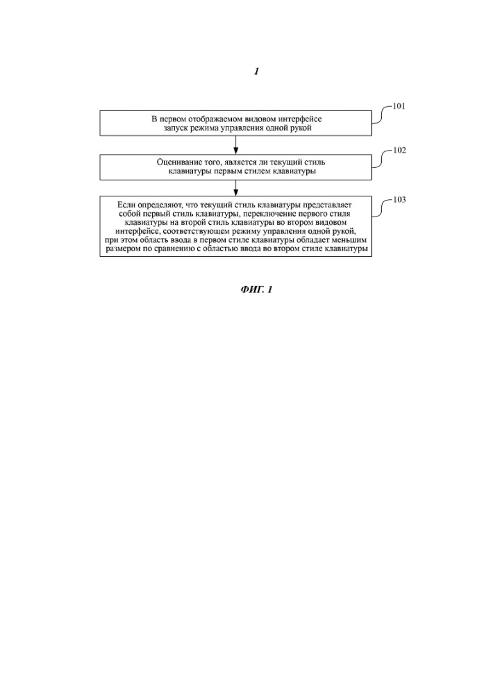 Способ и устройство для переключения стиля клавиатуры (патент 2665268)