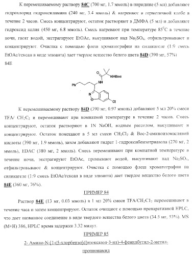 Новые соединения - стимуляторы секреции гормона роста (патент 2382042)