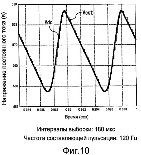 Устройство преобразования мощности (патент 2397598)