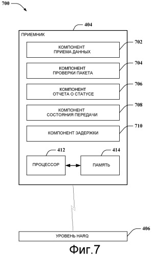 Обработка запросов опрашивания от одноранговых узлов управления линией радиосвязи (патент 2484592)