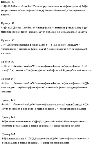 Бифенильные производные и их применение при лечении гепатита с (патент 2452729)