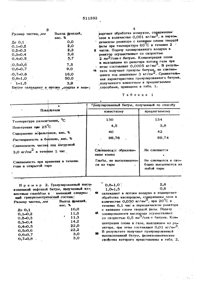 Способ получения гранулированного битума (патент 511332)