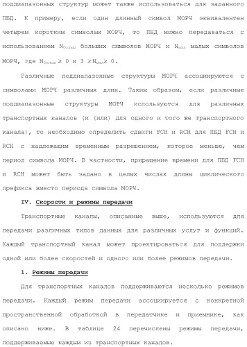 Система беспроводной локальной вычислительной сети со множеством входов и множеством выходов (патент 2485697)