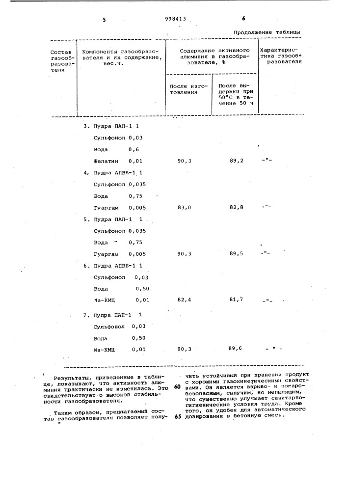 Газообразователь (патент 998413)