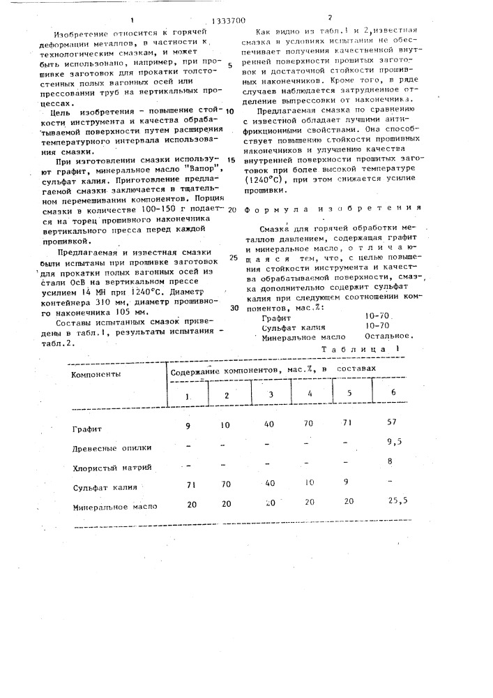 Смазка для горячей обработки металлов давлением (патент 1333700)