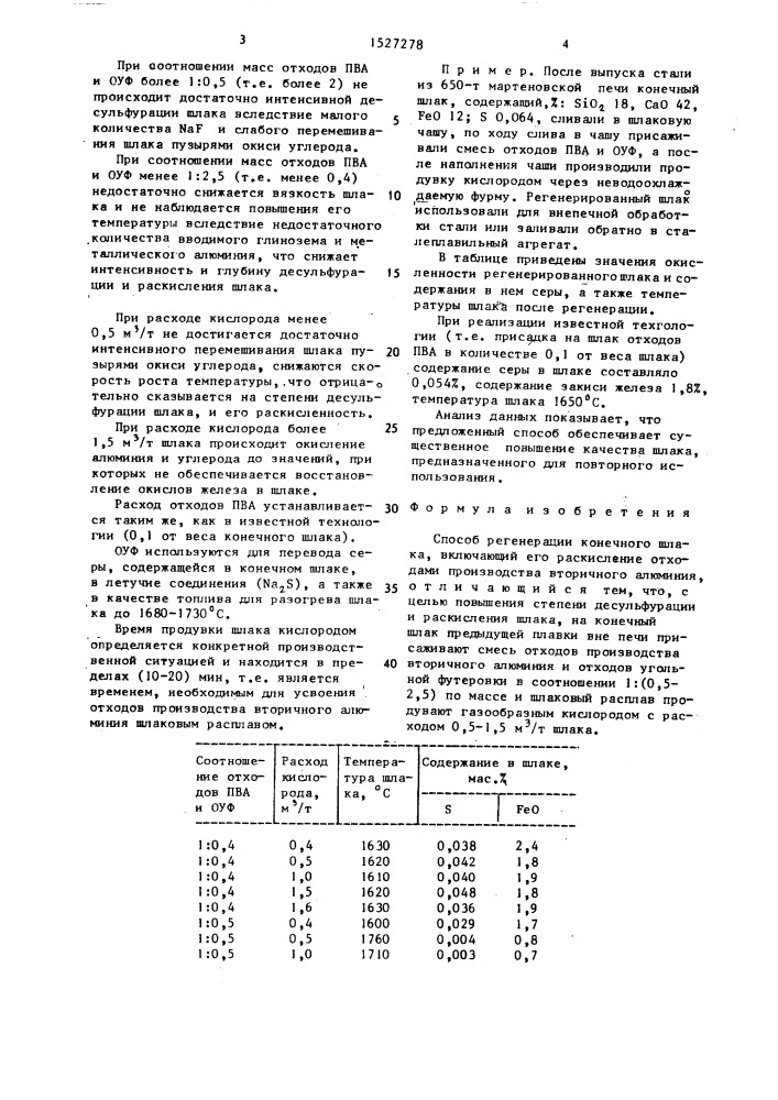 Способ регенерации конечного шлака (патент 1527278)