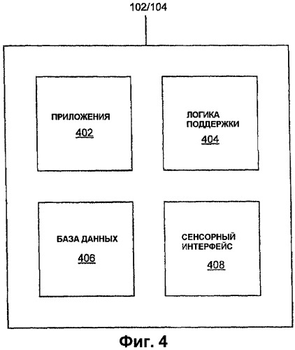 Использование касаний для пересылки информации между устройствами (патент 2435194)