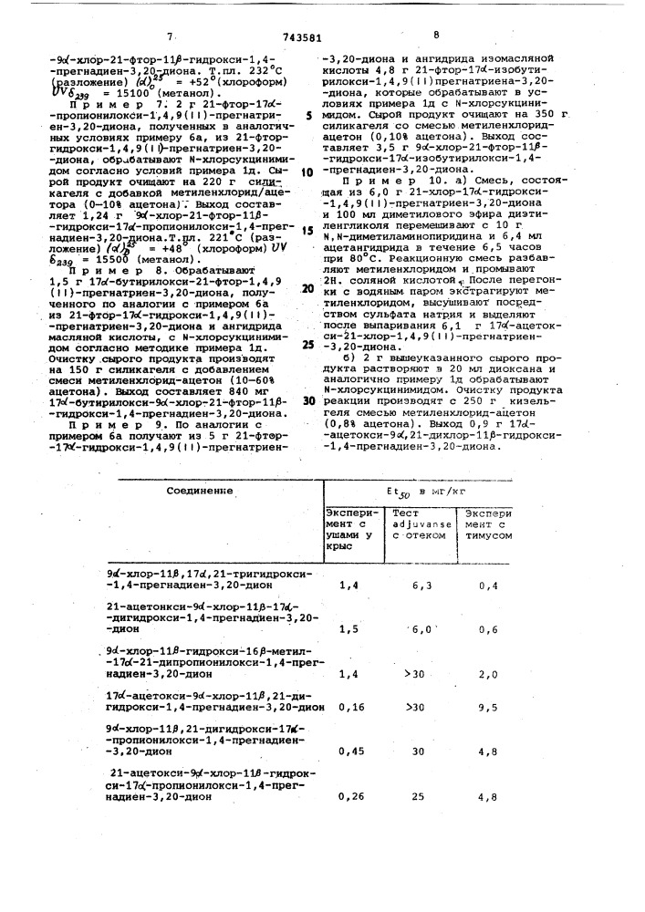 Способ получения производных 9-хлорпреднизолона (патент 743581)