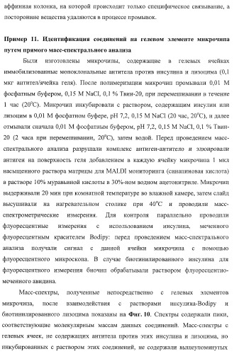 Биологический микрочип для множественного параллельного иммунологического анализа соединений и способы иммуноанализа, в которых он используется (патент 2363955)