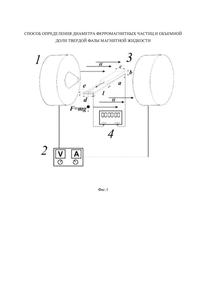 Способ определения диаметра ферромагнитных частиц и объемной доли твердой фазы магнитной жидкости (патент 2611694)