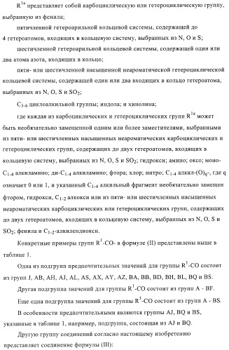 Соединения, предназначенные для использования в фармацевтике (патент 2425677)