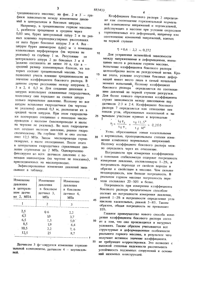 Способ измерения коэффициента бокового распора горной породы (патент 883433)