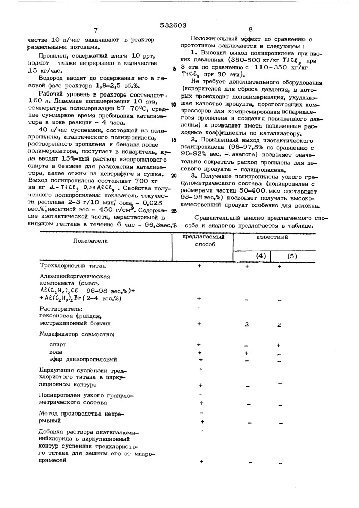 Способ получения полипропилена (патент 532603)