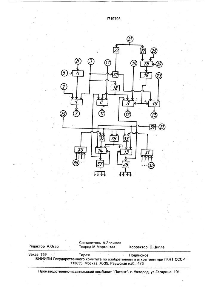 Способ автоматического регулирования процесса горения (патент 1719796)