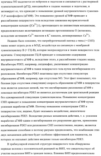 Амидометилзамещенные производные 1-(карбоксиалкил)циклопентилкарбониламинобензазепин-n-уксусной кислоты, способ и промежуточные продукты для их получения и лекарственные средства, содержащие эти соединения (патент 2368601)