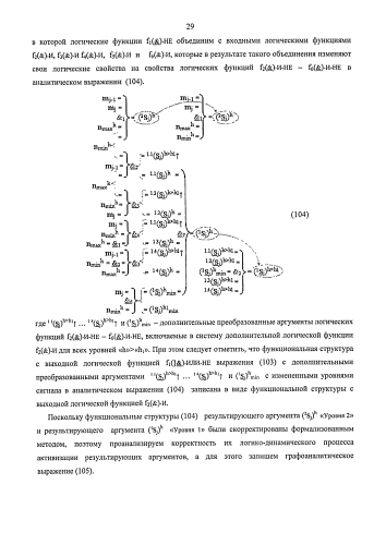 Функциональная структура предварительного сумматора f1(σcd) условно "j" разряда параллельно-последовательного умножителя fσ(σ), реализующая процедуру "дешифрирования" аргументов частичных произведений со структурами аргументов множимого [mj]f(2n) и множителя [ni]f(2n) в позиционном формате "дополнительного кода" и формирования промежуточной суммы [1,2sjh1]f(2n) в позиционном формате "дополнительного кода ru" (варианты русской логики) (патент 2586565)