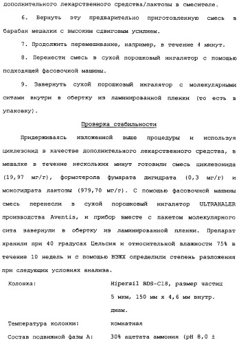 Применение циклезонида в качестве стабилизатора тонкодисперсной фракции формотерола в фармацевтическом препарате (патент 2337667)