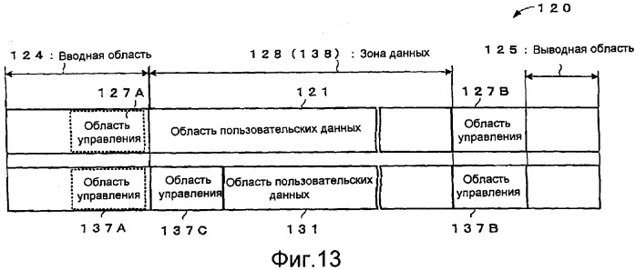 Носитель записи типа с однократной записью, устройство записи и его способ, устройство воспроизведения и его способ и компьютерная программа (патент 2349974)