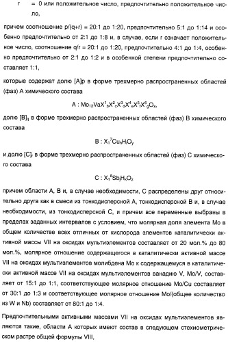 Способ длительного проведения гетерогенно катализированного частичного окисления в газовой фазе пропена в акриловую кислоту (патент 2374218)
