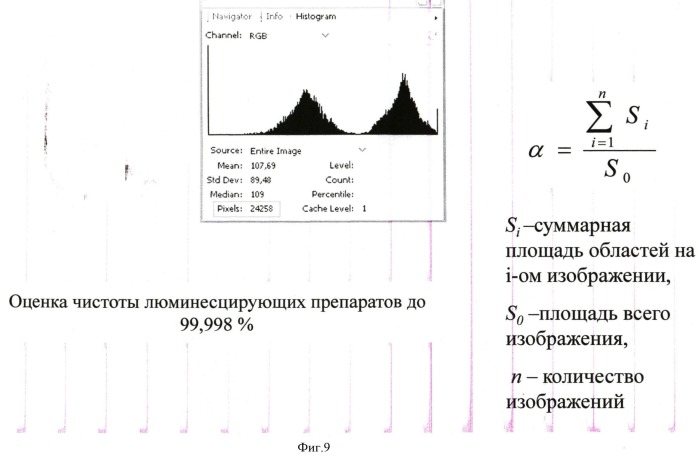 Способ определения микровключений примесей в порошковых органических люминофорах (патент 2544047)
