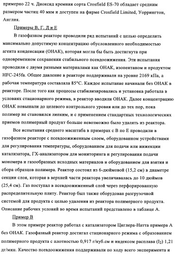 Способ газофазной полимеризации олефинов (патент 2350627)