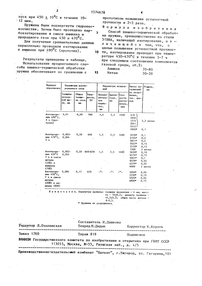 Способ химико-термической обработки пружин (патент 1574678)