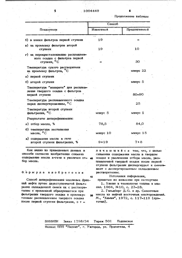 Способ депарафинизации масляных фракций нефти (патент 1004449)