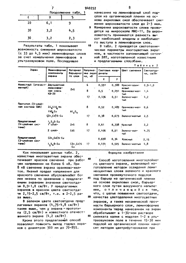 Способ изготовления многослойного цветного экрана (патент 940252)